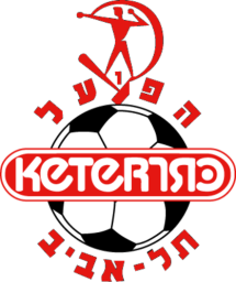 2007 - 2008