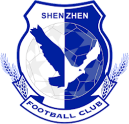 2009