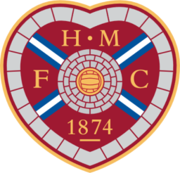 since 1977