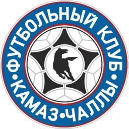 1995