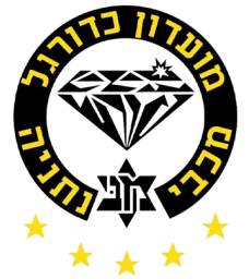 2016 - 2020
