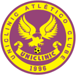 2008 - 2015