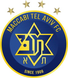 2021 - 2024