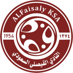 since 2022