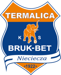 2010 - 2021
