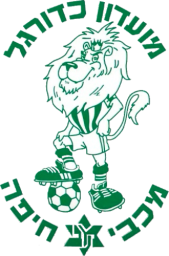 1988 - 1989