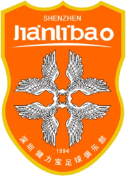 2003 - 2004