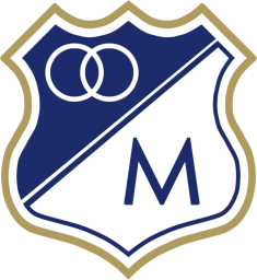 2000 - 2002