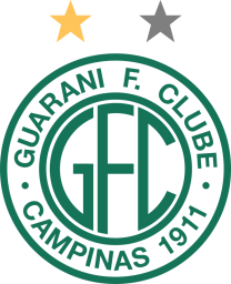 1981 - 1986