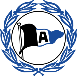 1998 - 2008