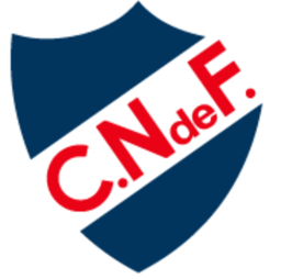 1981 - 1987