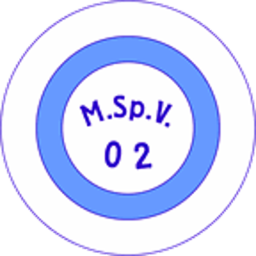 1902 - 1905
