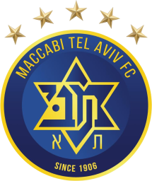 since 2024