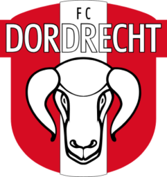 2002 - 2012