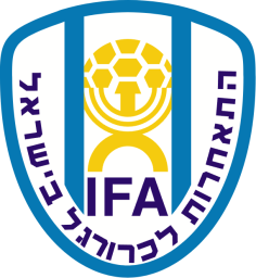 1970 - 2008