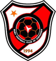 2010 - 2014