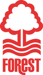 2000 - 2008