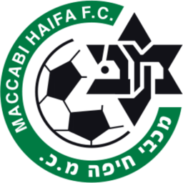 2004 - 2006