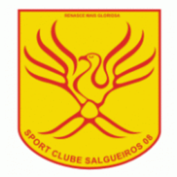 2008 - 2016