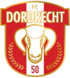 2022 - 2023