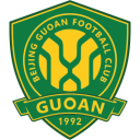 beijing guoan