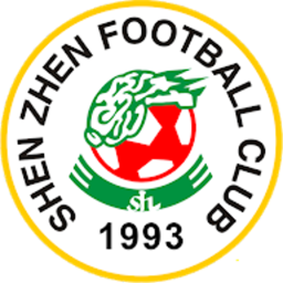 1996 - 1997
