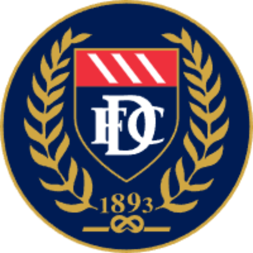 1987 - 2008