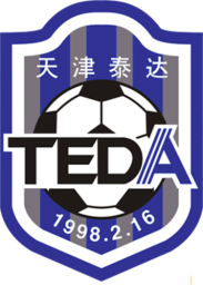 1998 - 2010