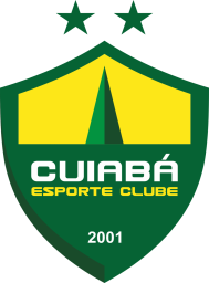 since 2020