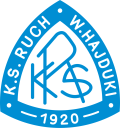 1920 - 1939