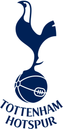 2007 - 2008