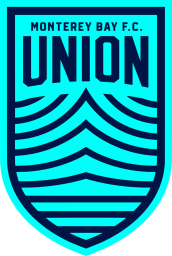 2022 - 2024