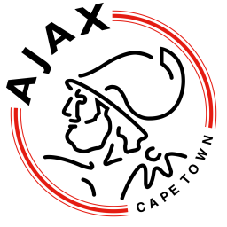 1999 - 2020