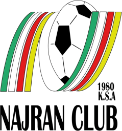 2008 - 2010