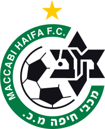 2006 - 2020