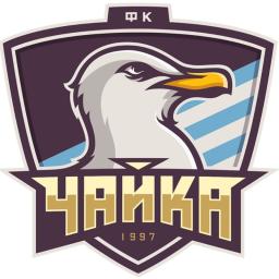 2018 - 2020