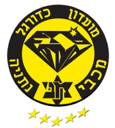 2006 - 2016