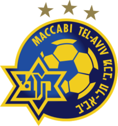 2012 - 2013