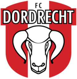2012 - 2022