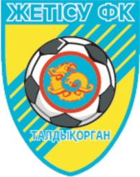 2000 - 2025