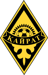 2000 - 2018