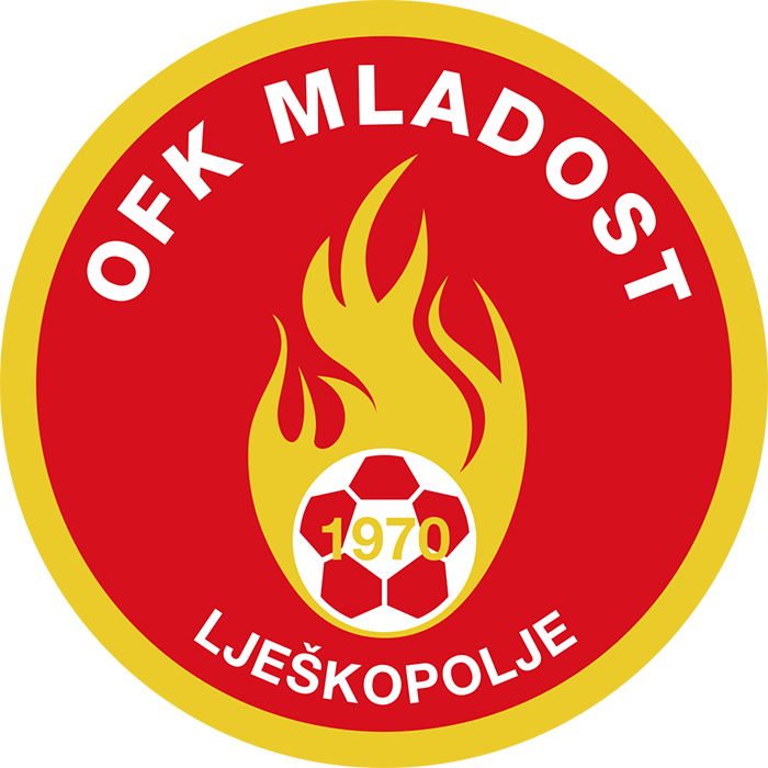 Crest — OFK Titograd Podgorica