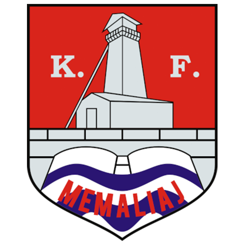Crest — FK Memaliaj