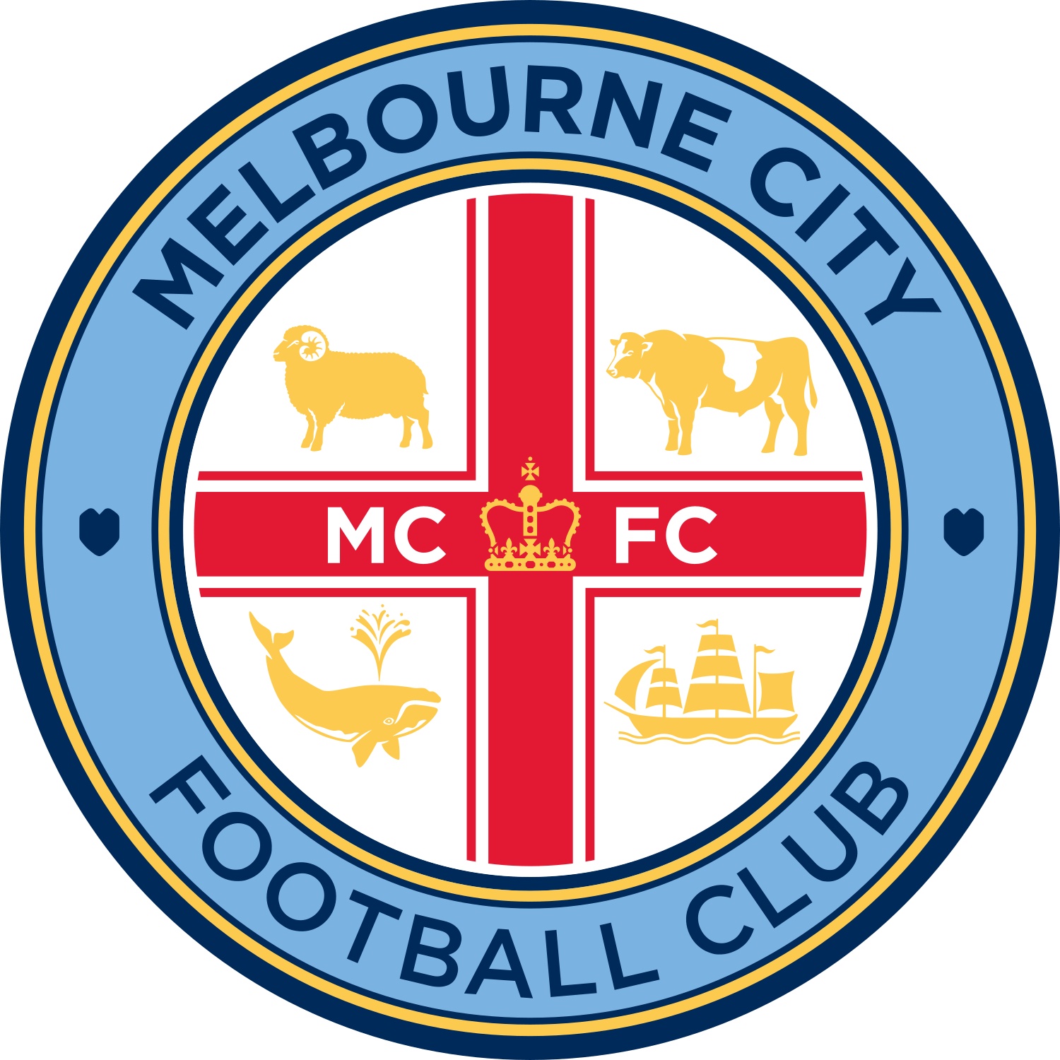 Emblema Melbourne City FC