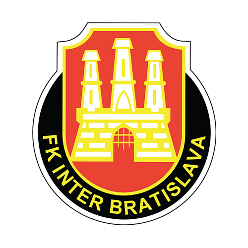 Crest — FK Inter Bratislava