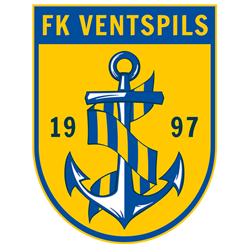 Crest — FK Ventspils