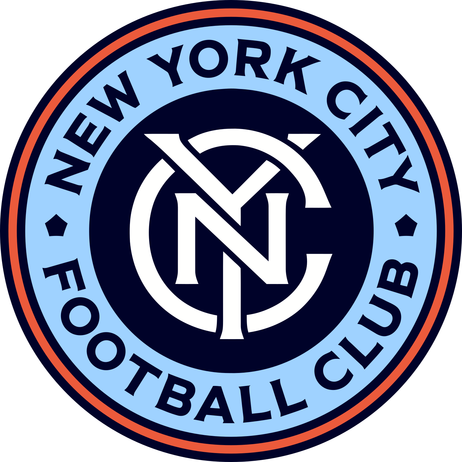 Crest — New York City FC