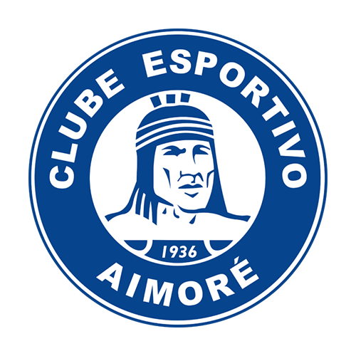 Crest — Esporte Clube Aimoré