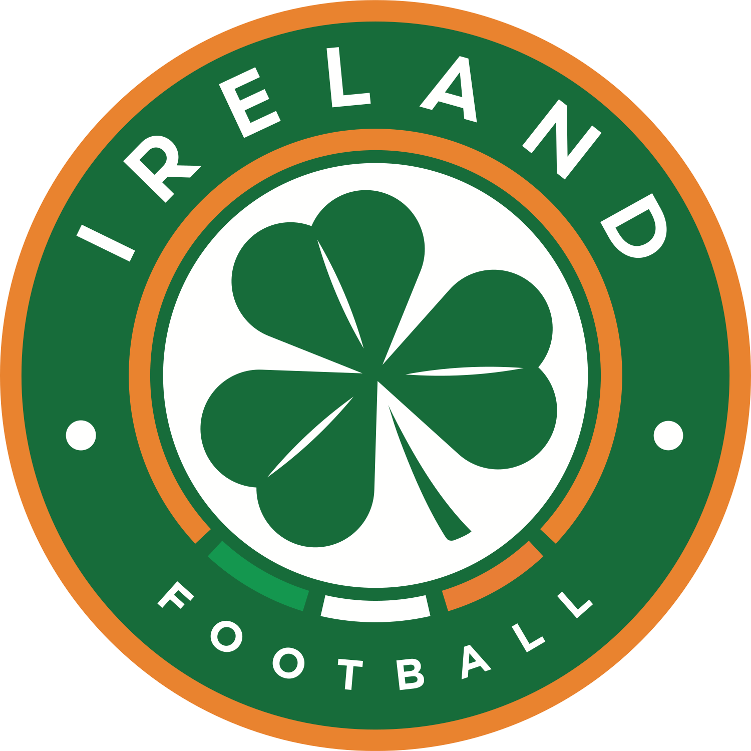 Emblema Seleção de Irlanda