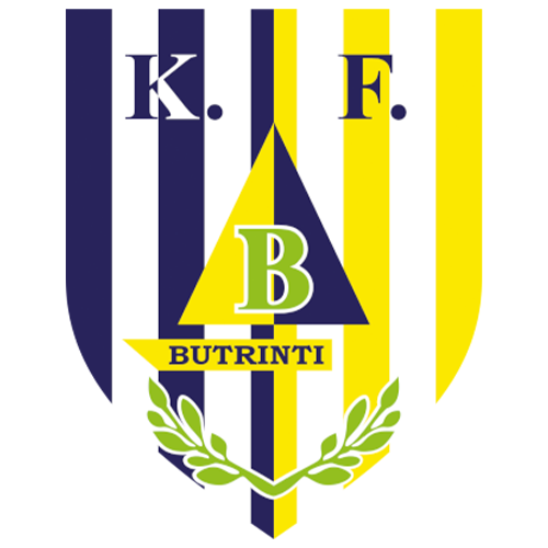 Crest — KF Butrinti